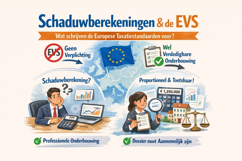 Schaduwberekeningen en EVS - voor de taxateur
